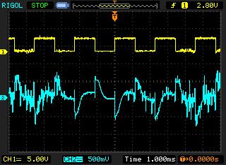Čisti ulaz na osciloskopu. Ulazna frekvencija je 440Hz, što je frekvencija visoke note A. Umjesto zvučnika spojen je otpornik od 8.2Ω / 17W te je na njemu mjeren izlazni signal pojačala.