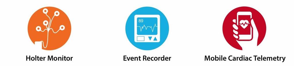 Conventional Monitoring Strategies 24-48 hours of monitoring External loop recorder Saves all cardiac rhythm data Up to 30 days of monitoring Event-triggered loop recorder Saves events only Up to 30
