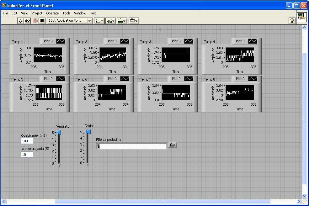 Слика 21 Форма виртуелног инструмента ПТ400 у фази дизајна Слика 21 приказује изглед