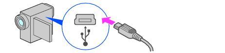 Κεφάλαιο 1: Εγκατάσταση για πρώτη φορά Βήµα 2: Σύνδεση µε το καλώδιο USB Στην παρακάτω ενότητα περιγράφεται ο τρόπος σύνδεσης της βιντεοκάµερας µε έναν υπολογιστή, χρησιµοποιώντας καλώδιο USB και πώς