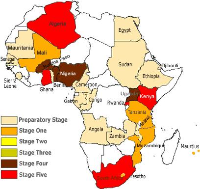 الفصل الثاني : التنمية في مبادرة النيباد الحكم الراشد و المصدر: (Status of countries: [http://www.eneca.org/aprm/countries status.