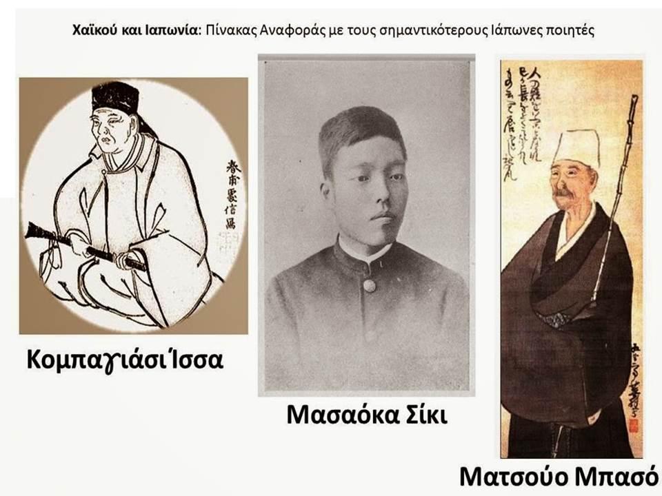 2. Καρτέλες για δραστηριότητες αναγραμματισμού.