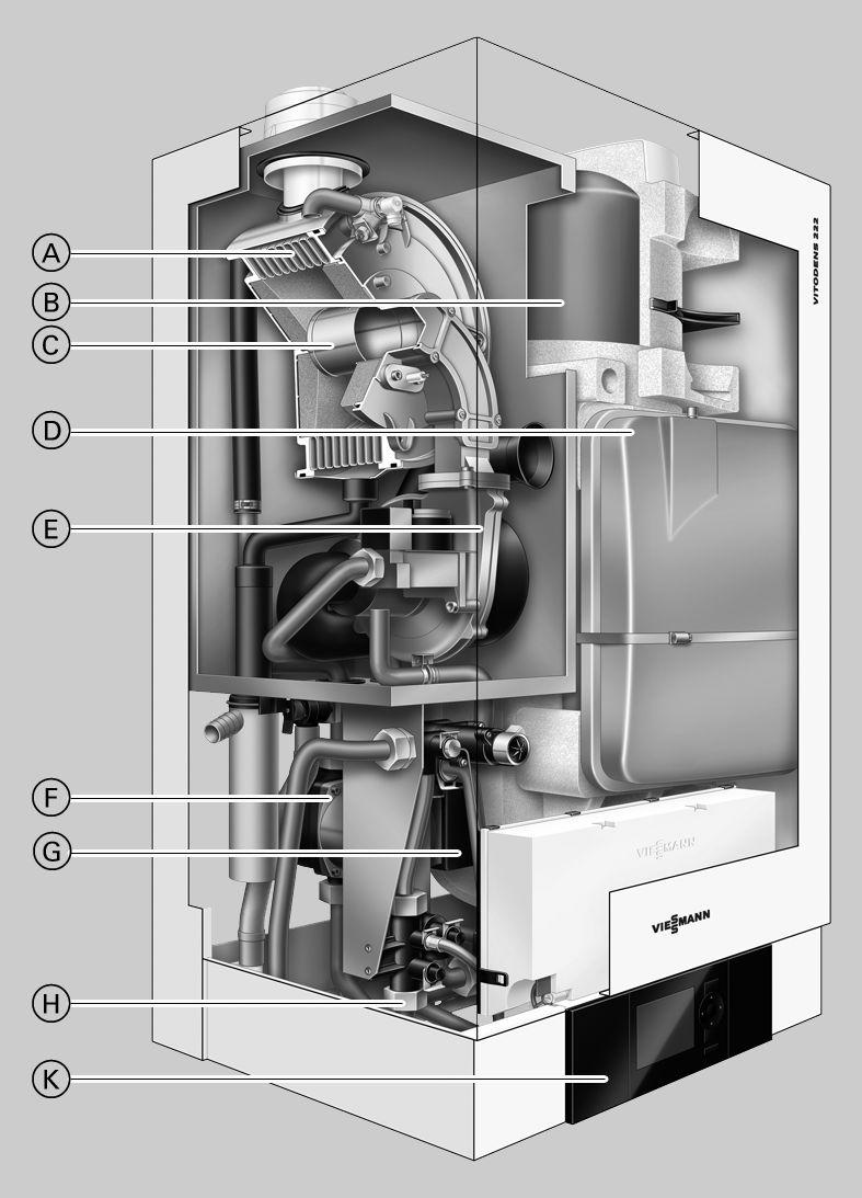 Vitodens 222-W 2.