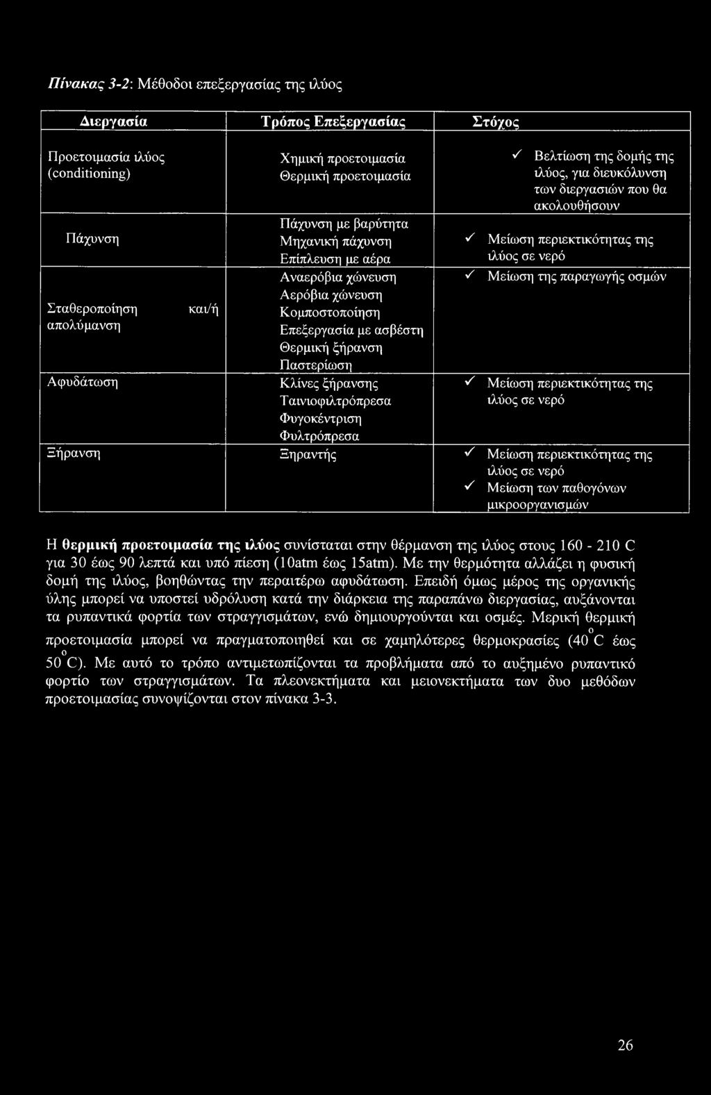 αινιοφιλτρόπρεσα Φυγοκέντριση Κ Βελτίωση της δομής της ιλύος, για διευκόλυνση των διεργασιών που θα ακολουθήσουν S Μείωση περιεκτικότητας της ιλύος σε νερό Κ Μείωση της παραγωγής οσμών ^ Μείωση