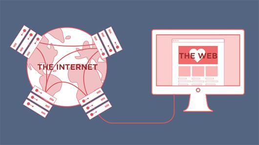 The Internet vs.