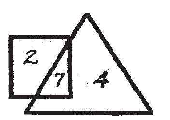 ΜΕΡΟΣ 11 (ETS kit - Ullstadius, Carlsedt & Gustafsson, 2004: Ekstrom, French & Harman, 1976) Στο μέρος αυτό δίνονται διάφορα μπλεγμένα σχήματα, με κάποιους αριθμούς μέσα σε αυτά.