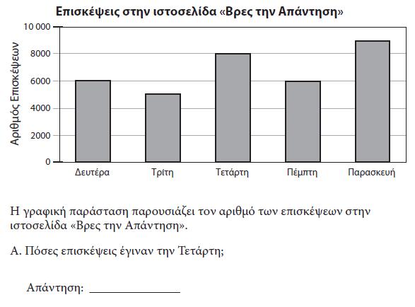 Ενδεικτικό έργο αξιολόγησης: