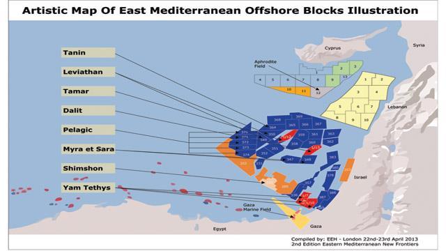 Πεγή: www.
