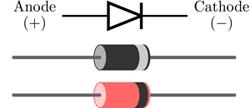 בשרטוטים חשמליים מסמנים את הדיודה בסימון הכללי הבא : לדיודה יש שני חיבורים : אנודה ) (Anode וקתודה ).
