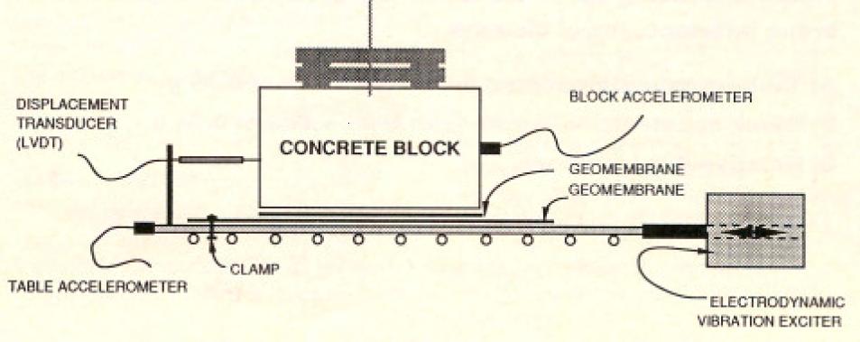 Introduction FIGURE 1.