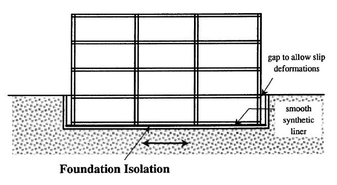 Chapter 1 FIGURE 1.