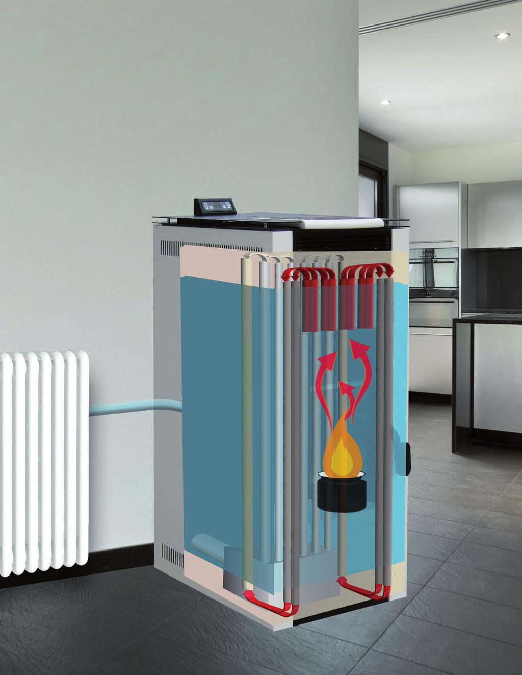 23Termostufa ad