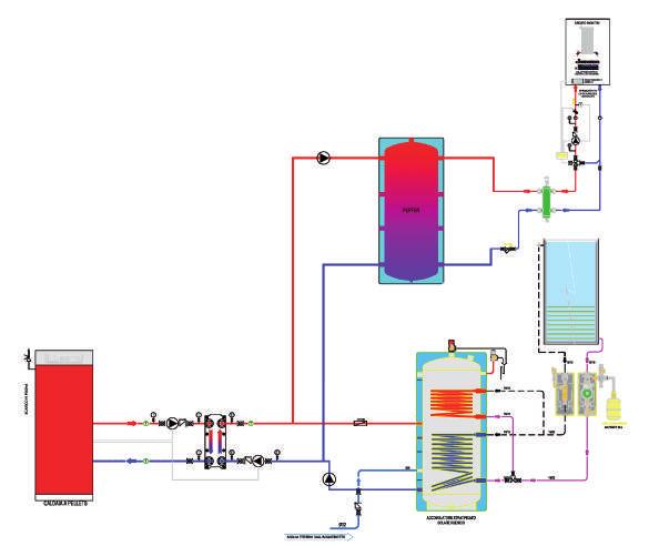 (max-min) kg/h 6,483-1,427 Rendimento/ Efficiency (max-min) % 90,65-91,64 1358 I dati
