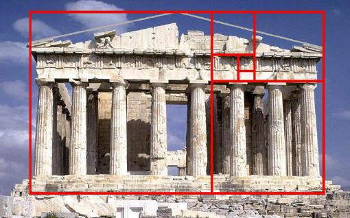 τους απόσταση, στην σχέση ανάμεσα στο ύψος του θριγκού 2 στις αναλογίες των μεταξονίων, την λέπτυνση του κίονα, το περίγραμμα του εχίνου 3 και τον τρόπο σύνδεσης με τον κορμό, την μορφή και τον