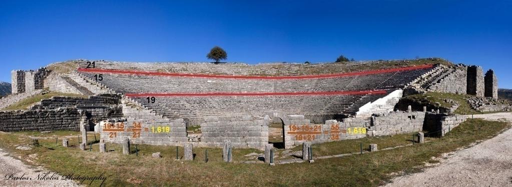 Γ) ΘΕΑΤΡΟ ΤΗΣ ΔΩΔΩΝΗΣ Αποτελείται από 3 διαζώματα με αριθμό εδωλίων 19,15 και 21.