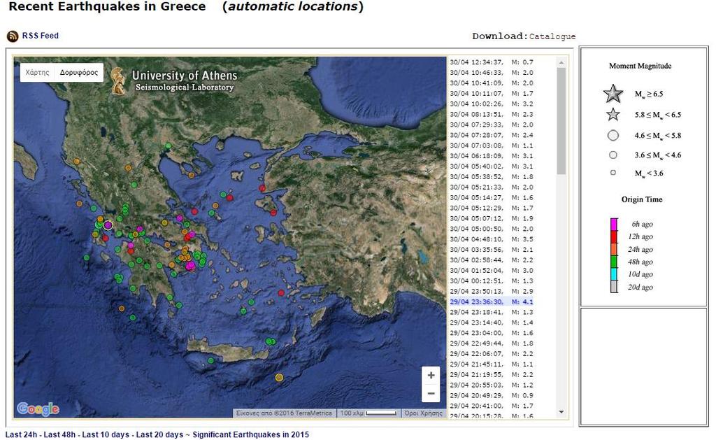 Εικόνα 51: Πρόσφατη σεισμικότητα στην Ελλάδα με αναγραφή των παραμέτρων της (Πηγή: http://www.geophysics.geol.uoa.gr/stations/maps/recent.