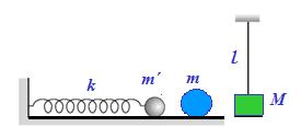 ΘΕΜΑ Γ Το κιβώτιο μάζας Μ=1Kg ισορροπεί στην ελεύθερη άκρη κατακόρυφου ελατηρίου. Το κιβώτιο συμπιέζεται κατά 1/π m προς τα κάτω και τη t0=0 αφήνεται ελεύθερο.