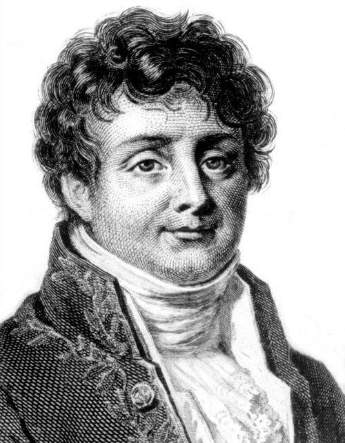 Μαθηματικά εργαλεία: g(t) = G(f ) = G(f )e j2πft df g(t)e j2πft dt Jean Baptiste Joseph Fourier (768-830) 2/94 Συνθήκες Dirichlet Για να μπορεί να μετασχηματισθεί κατά Fourier μια συνάρτηση g(t)