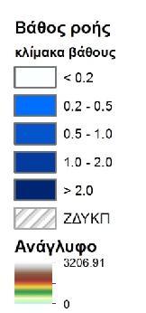 Σχήμα 4-7: Σχηματική