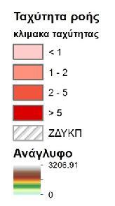 Σχήμα 4-8: Σχηματική απεικόνιση αποτελεσμάτων ταχυτήτων