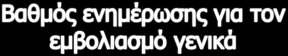 Ερ: «Σε κλίμακα από το 1 (καθόλου ενημερωμένος) έως το 5 (πάρα πολύ