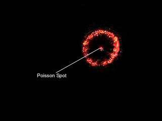 Σχήμα 3: Μια δέσμη από laser περιθλάται γύρω από ένα κυκλικό εμπόδιο (το κεφάλι μιας καρφίτσας κολλημένο πάνω σε ένα κομμάτι γυαλί).