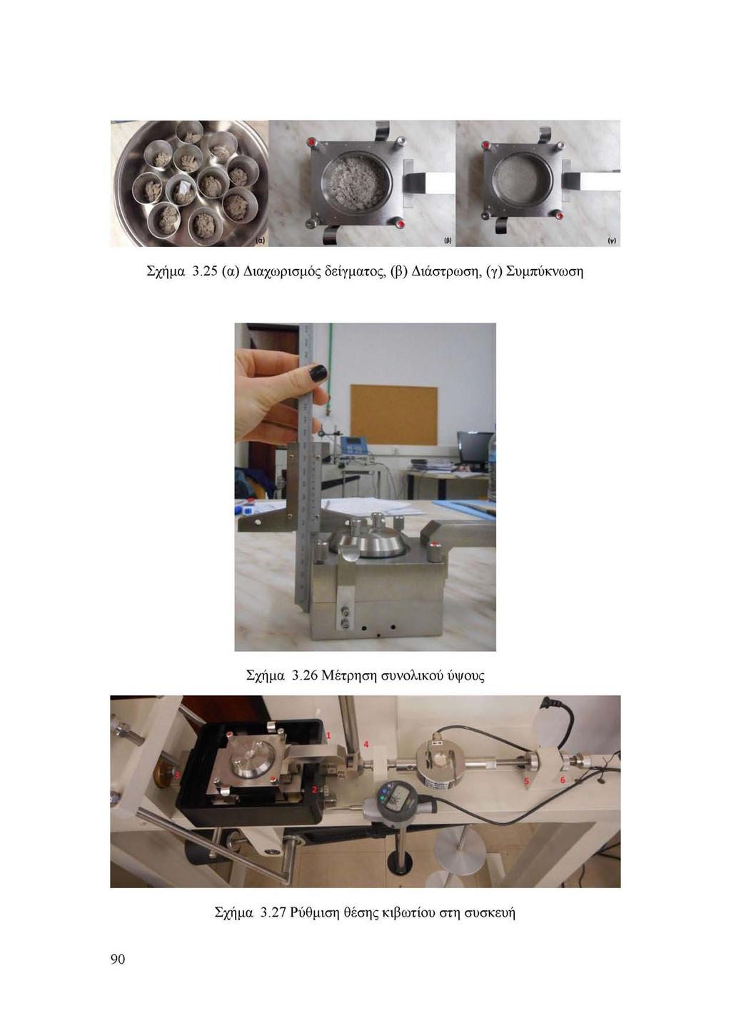 Σχήμα 3.25 (α) Διαχωρισμός δείγματος, (β) Διάστρωση, (γ) Συμπύκνωση Σχήμα 3.