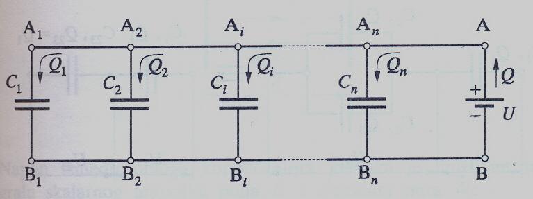 Paralelni spoj kondenzatora Prema slici ako se kondenzatori spoje paralelno na izvor