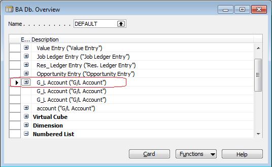 7 Παξάδεηγκα Business Analytics Advanced ε απηφ ην granule φπσο έρνπκε πεη, κπνξνχκε λα δεκηνπξγήζνπκε πξνρσξεκέλεο αλαθνξέο.