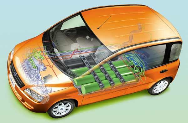 Οχήματα με Φυσικό Αέριο Όλα τα οχήματα φυσικού αερίου ιδιωτικής χρήσης είναι εφοδιασμένα με διπλό σύστημα τροφοδοσίας - βενζίνης και φυσικού αερίου - διατηρώντας έτσι τη δυνατότητα διπλής καύσης.