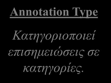 Επισημειώσεις Επισημείωση ID 0 Type token Span Set [0 4] Attribute Set type = EFW pos = PN Annotation This is a Type simple sentence. 0...5.
