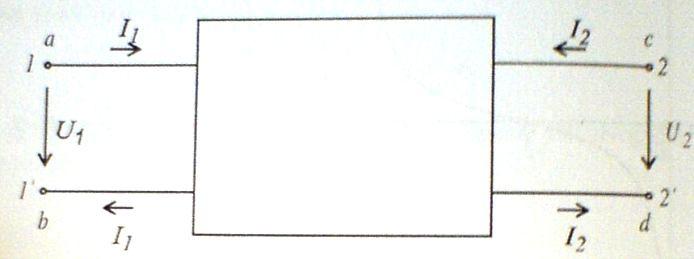 Ω = Z = Z cosω + Z sω MΩ = Z cosω + Z sω φω = rctg Z sω Z cosω Mgtúdová crktrstk má rcpročý pr: mmum s mí mmum opk Kovolúc - ýstupý sgál sústv s mpulovou crktrstkou vstupým sgálom : - - = k.