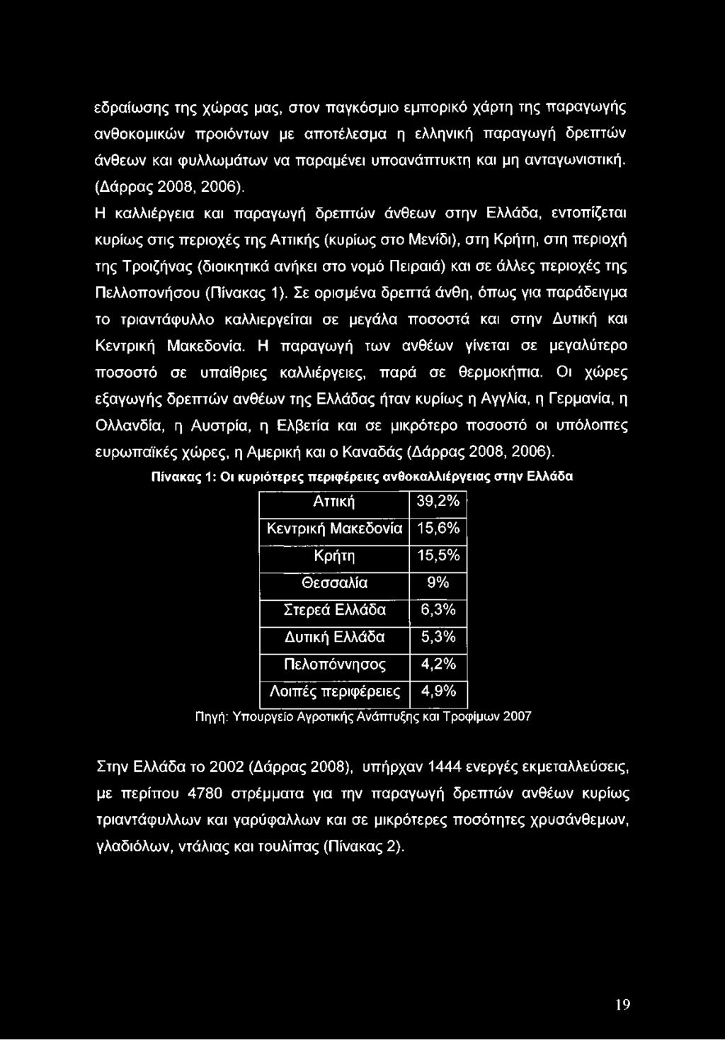 Η παραγωγή των ανθέων γίνεται σε μεγαλύτερο ποσοστό σε υπαίθριες καλλιέργειες, παρά σε θερμοκήπια.