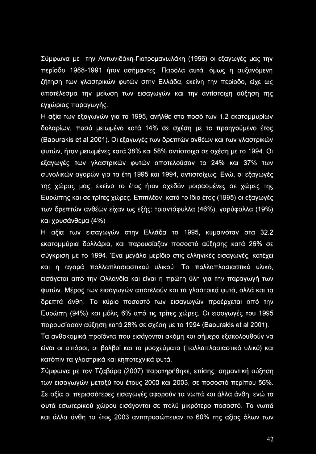 Η αξία των εξαγωγών για το 1995, ανήλθε στο ποσό των 1.2 εκατομμυρίων δολαρίων, ποσό μειωμένο κατά 14% σε σχέση με το προηγούμενο έτος (ΒαουταΙάε θί ά\ 2001).