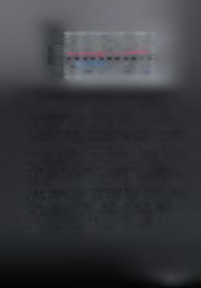 10000000 8000000 6000000 3 4000000?