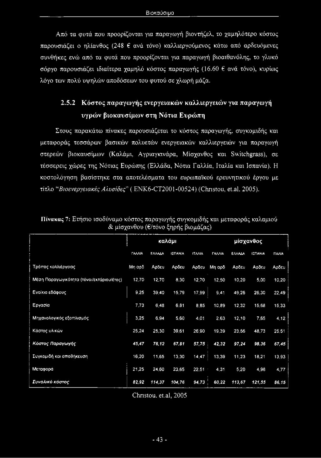 Ισπανία). Η κοστολόγηση βασίστηκε στα αποτελέσματα του ευρωπαϊκού ερευνητικού έργου με τίτλο Βιοενεργειακές Αλυσίδες ' ( ΕΝΚ6-(2Τ2001-00524) (Οιπεΐοιι, εί.εΐ. 2005).