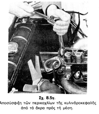 9. ΑΦΑΙΡΕΣΗ