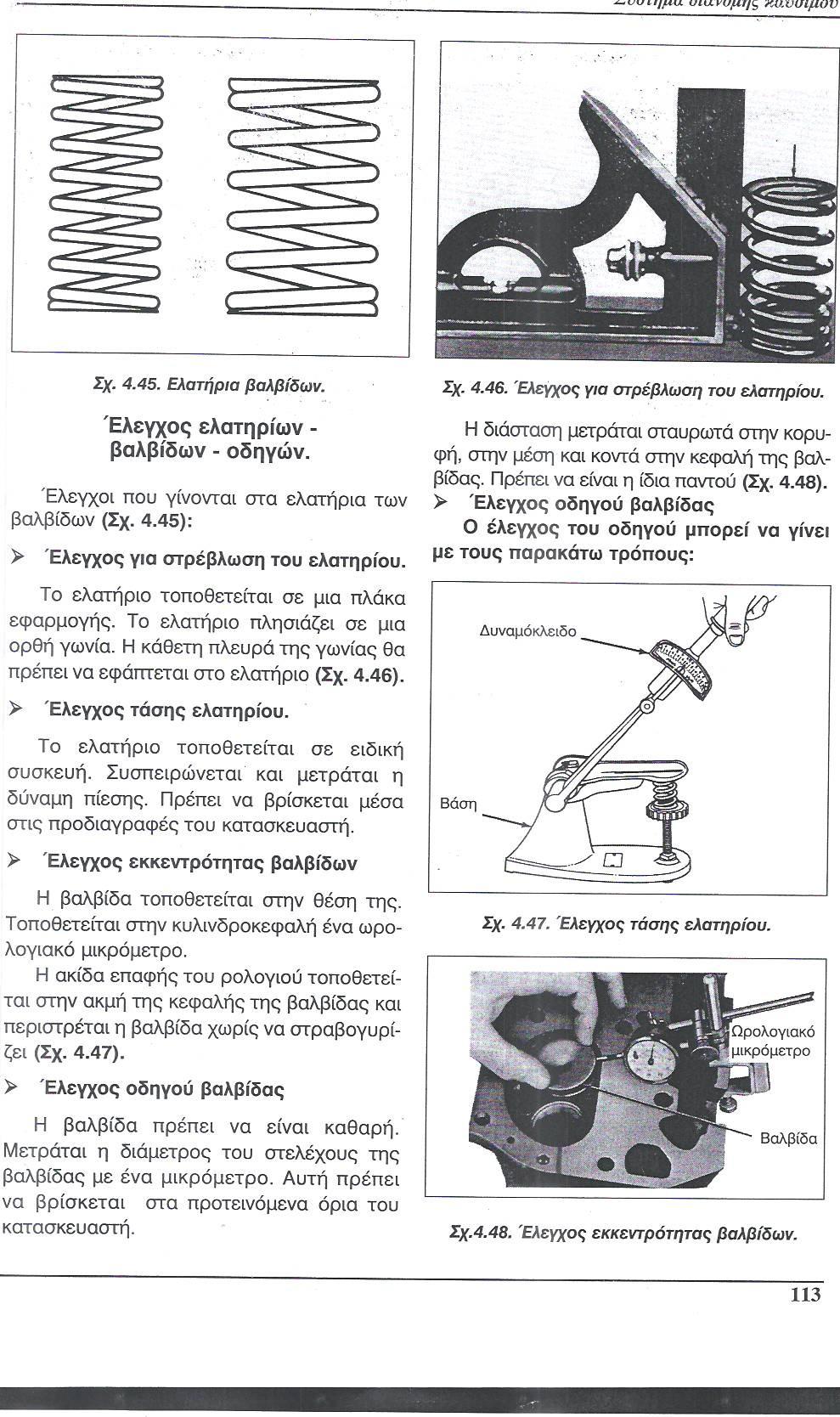 24. ΕΛΕΓΧΟΣ ΤΑΣΗΣ ΕΛΑΤΗΡΙΩΝ ΒΑΛΒΙΔΩΝ ΔΙΑΔΙΚΑΣΙΑ Ελέγχουμε την τάση των ελατηρίων σε ειδική συσκευή με την