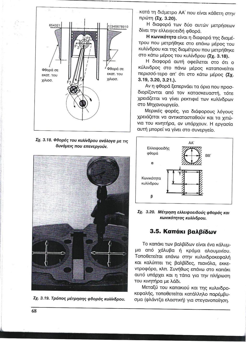 38.ΕΛΕΓΧΟΣ