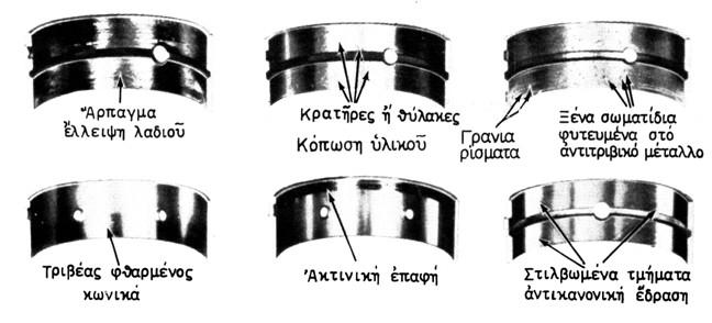 ΦΘΟΡΑΣ