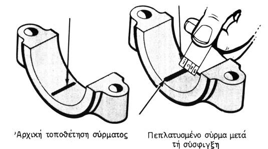 41. ΕΛΕΓΧΟΣ ΕΛΕΓΧΟΣ