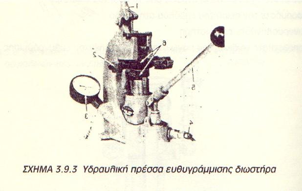 50. ΕΛΕΓΧΟΣ ΚΑΜΨΗΣ Ή ΣΤΡΕΨΗΣ