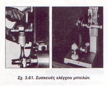 έλεγχος σε κάμψη και στρέβλωση