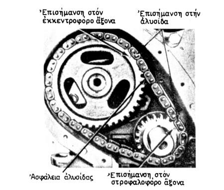 56.ΤΟΠΟΘΕΤΗΣΗ