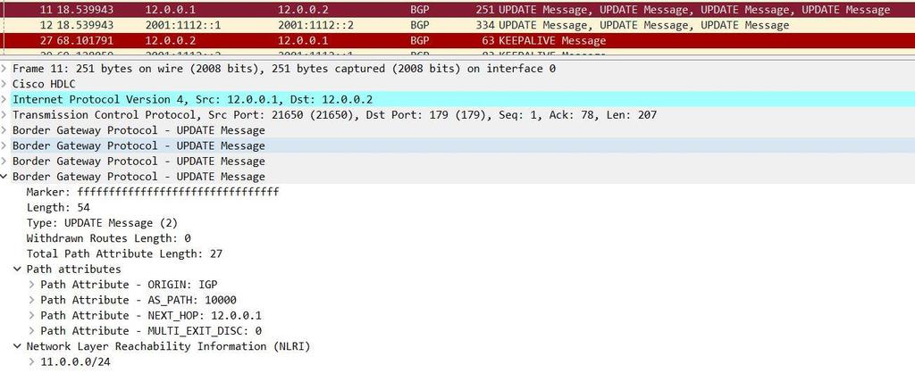 Εικόνα 33 - Στιγμιότυπο από το Wireshark, IPv4 over IPv4, για το Update που στέλνει ο R1 Μέσω του IPv6 μεταφέρονται οι IPv6 διαδρομές με next hop το 2001:1112::1/64 Εικόνα 34 - Στιγμιότυπο από το