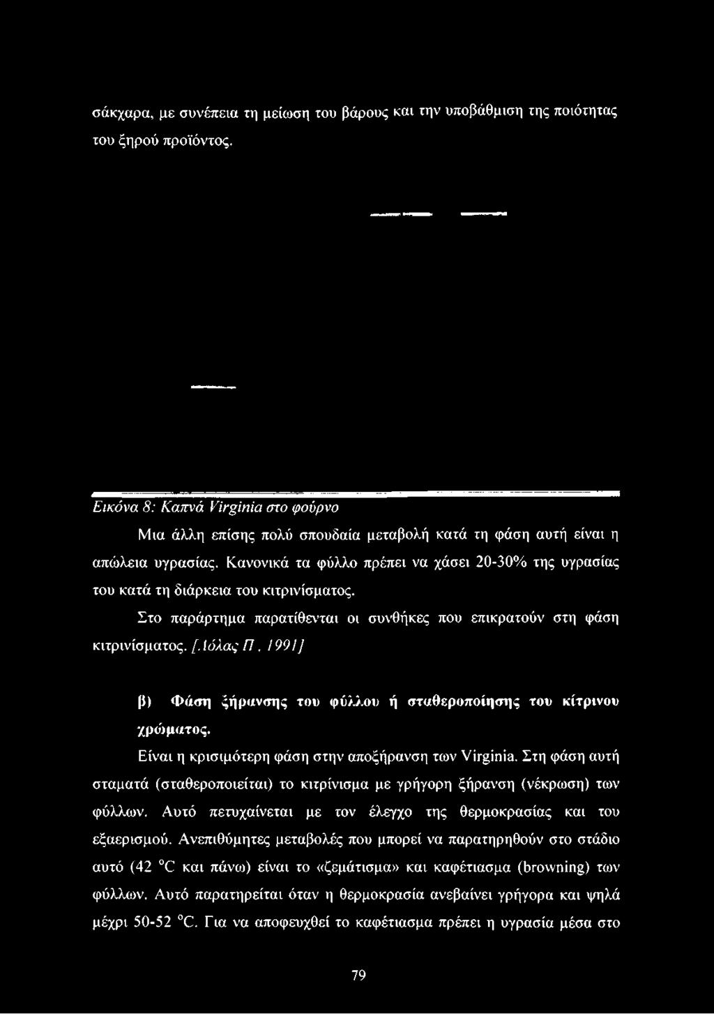 Κανονικά τα φύλλο πρέπει να χάσει 20-30% της υγρασίας του κατά τη διάρκεια του κιτρινίσματος.