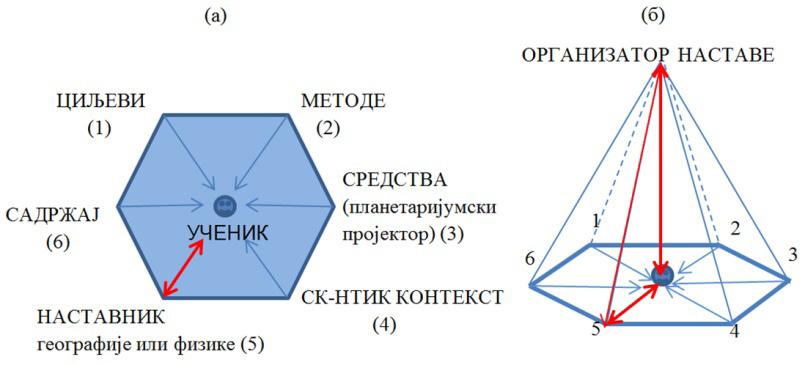 Наташа М.