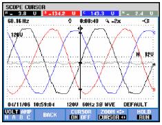 Figura 19-2. Ecran forme de undă, cursor activ Figura 19-3.