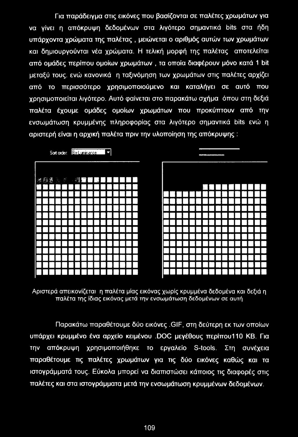 Αυτό φαίνεται στο παρακάτω σχήμα όπου στη δεξιά παλέτα έχουμε ομάδες ομοίων χρωμάτων που προκύπτουν από την ενσωμάτωση κρυμμένης πληροφορίας στα λιγότερο σημαντικά bits ενώ η αριστερή είναι η αρχική