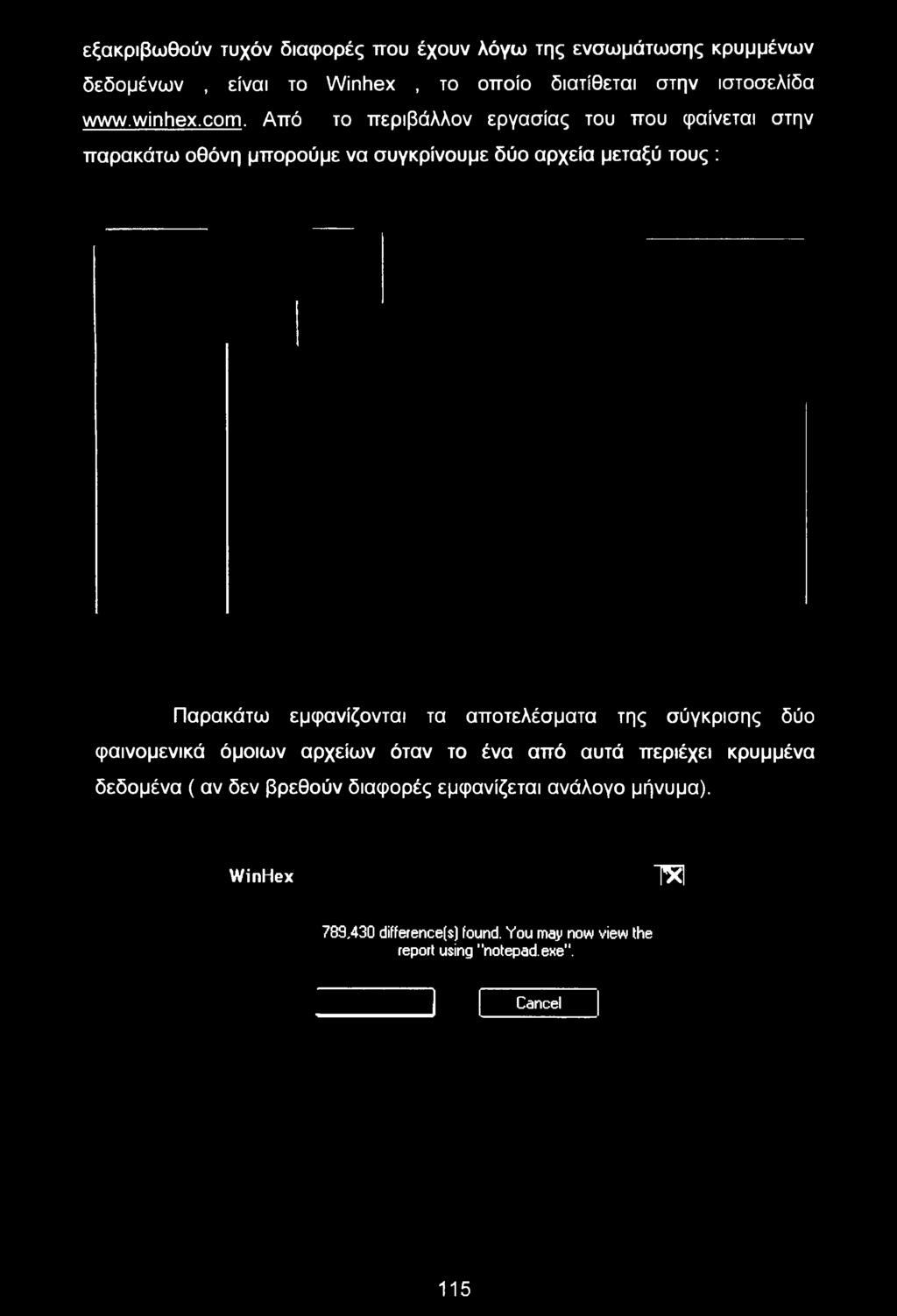όμοιων αρχείων όταν το ένα από αυτά περιέχει κρυμμένα δεδομένα ( αν δεν βρεθούν διαφορές